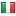albixon.cz server is located in Italy